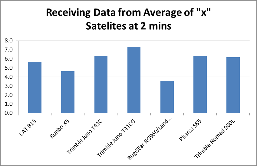 SmartDeviceReport3.png SmartDeviceReport3.png