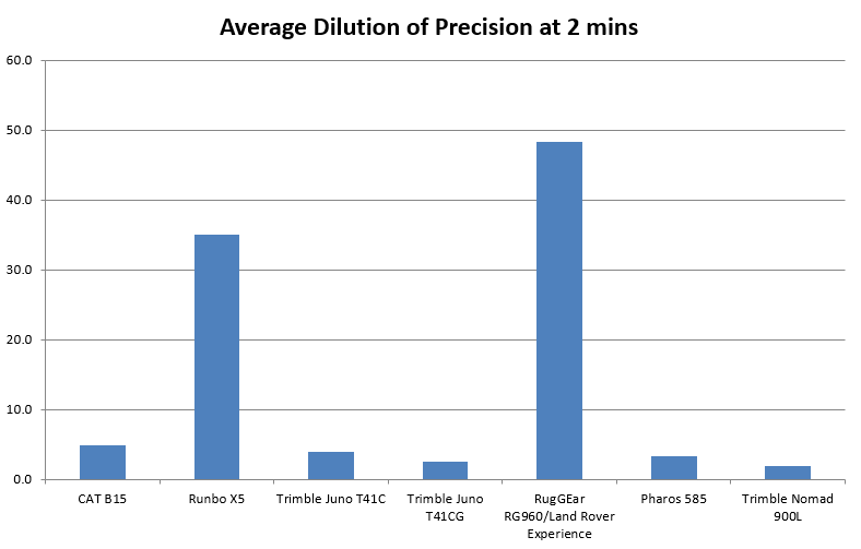 SmartDeviceReport5.png SmartDeviceReport5.png
